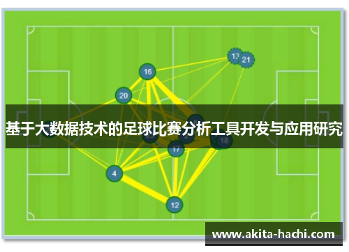 基于大数据技术的足球比赛分析工具开发与应用研究