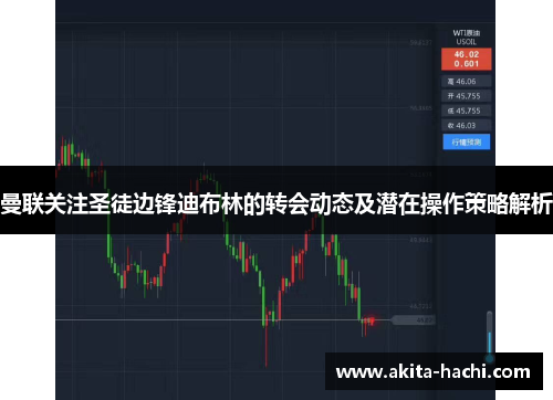 曼联关注圣徒边锋迪布林的转会动态及潜在操作策略解析