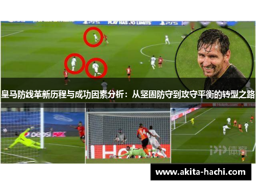 皇马防线革新历程与成功因素分析：从坚固防守到攻守平衡的转型之路