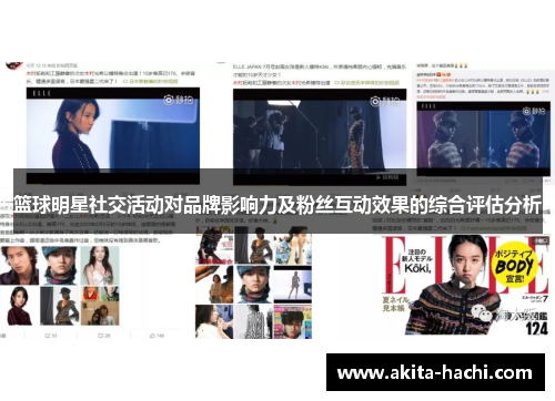 篮球明星社交活动对品牌影响力及粉丝互动效果的综合评估分析